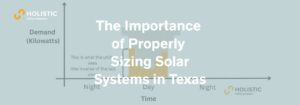 Net metering and solar sizing for Texas